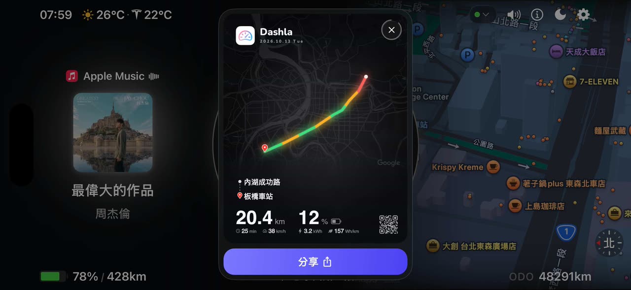 Dashla 行程分享卡片畫面：路線以漸層線條呈現，下方列出里程、行駛時間、平均車速與耗電，右下角附 QR Code