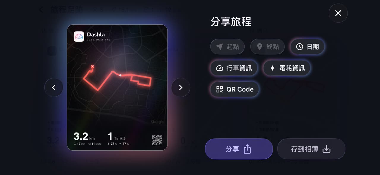 Dashla 分享旅程設定畫面，可切換起點、終點、日期、行車資訊、電耗資訊與 QR Code，下方有分享與存到相簿按鈕