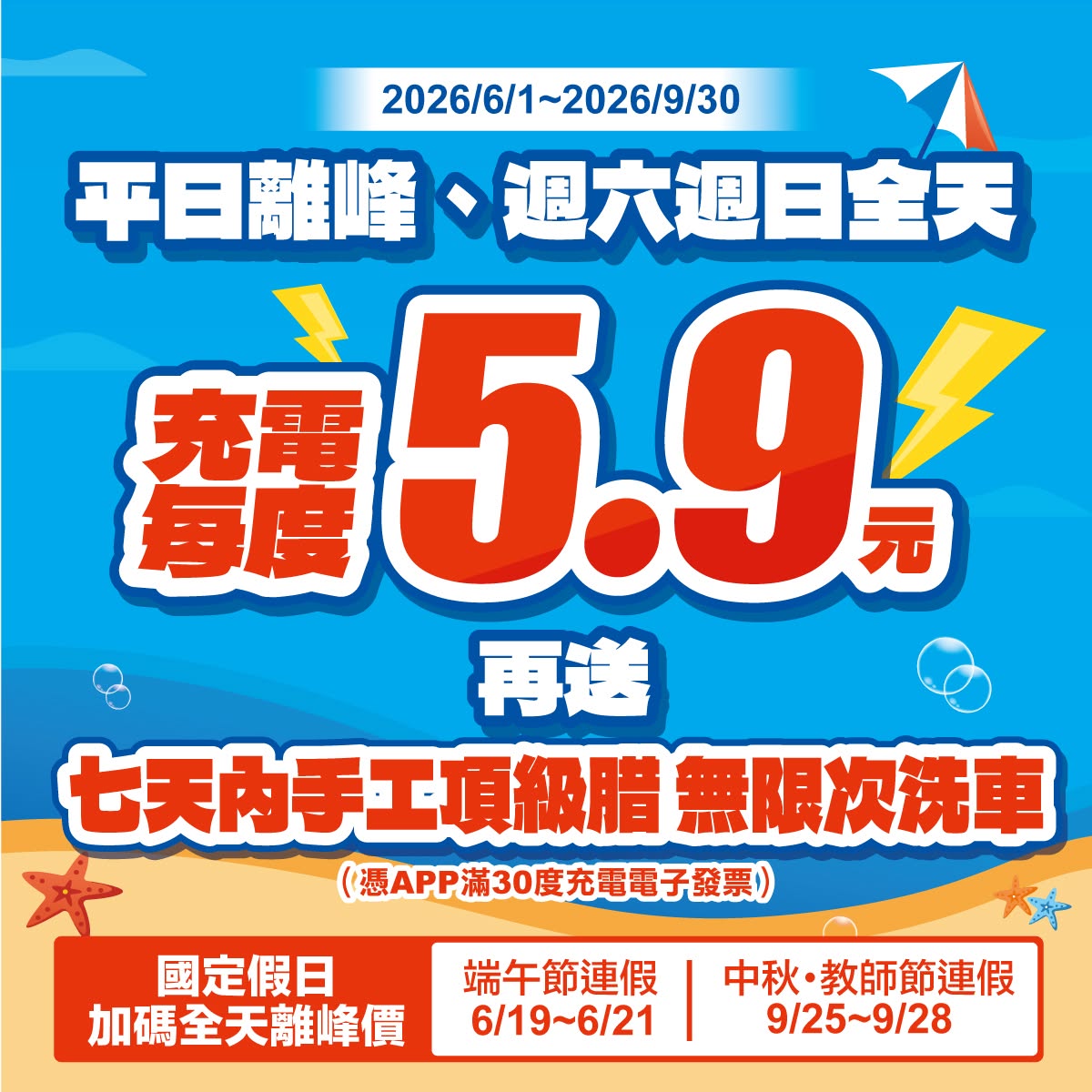 全國特急電全台快充站點費率與尖離峰時段