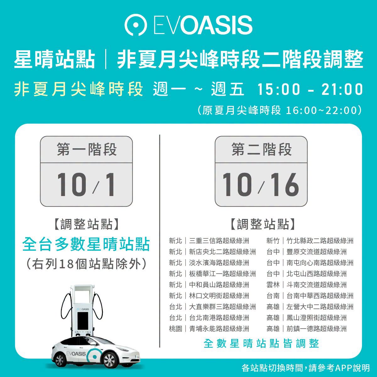 EVOASIS 2026 非夏月星晴電價兩階段切換站點時段表