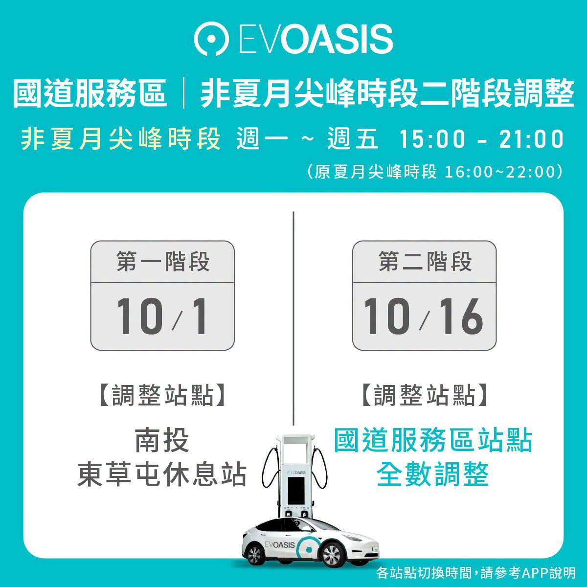 EVOASIS 國道服務區與公有停車場充電費率時段表
